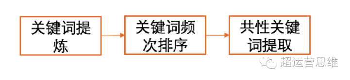 0_2.png