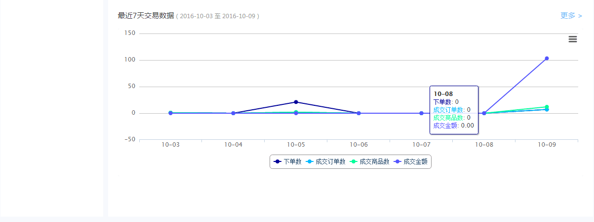 QQ图片20161010181804.png